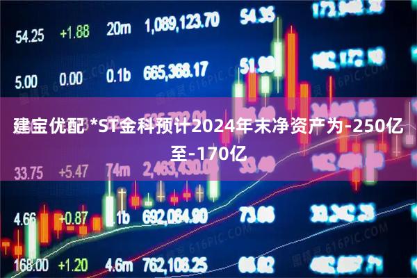 建宝优配 *ST金科预计2024年末净资产为-250亿至-170亿