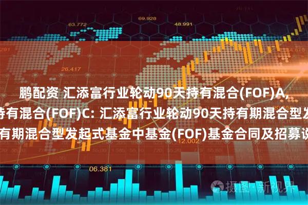 鹏配资 汇添富行业轮动90天持有混合(FOF)A,汇添富行业轮动90天持有混合(FOF)C: 汇添富行业轮动90天持有期混合型发起式基金中基金(FOF)基金合同及招募说明书提示性公告